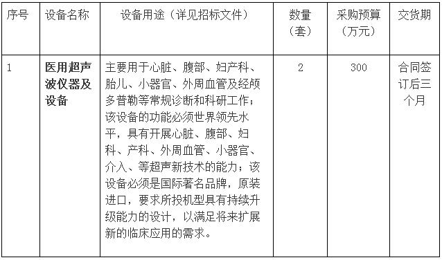河南鄭州經(jīng)顱多普勒招標信息內(nèi)容.jpg