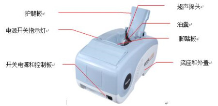 OSTEOKJ3000、OSTEOKJ3000M型超聲骨密度儀外觀.jpg